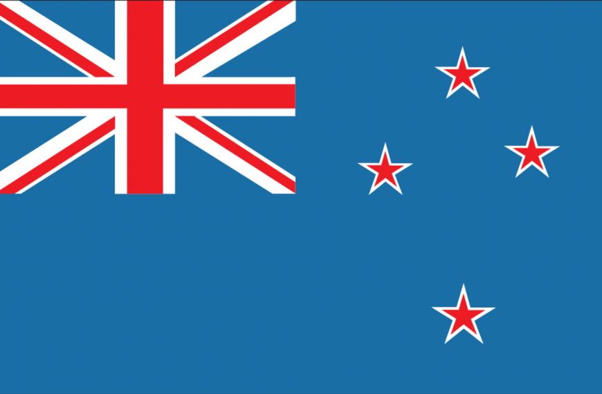 Nieuw-Zeeland | Holland Vlaggen